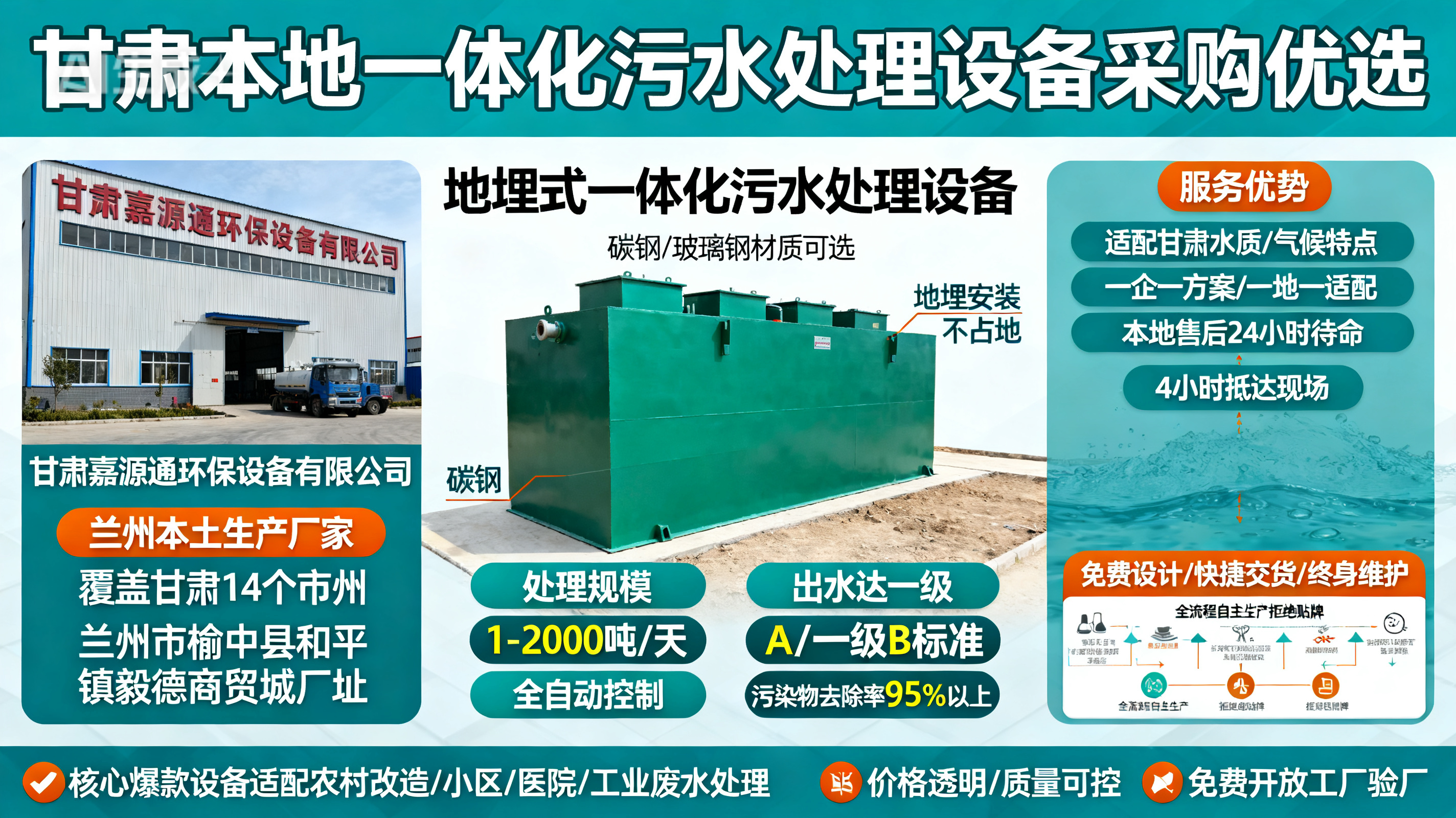 甘肃采购敦煌一体化敦煌污水处理设备_优先选本地生产厂家_直...式解决甘肃污水处理需求_选本地实体厂家_靠谱有保障.jpeg